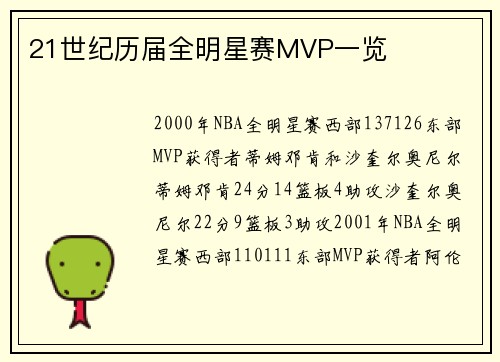 21世纪历届全明星赛MVP一览